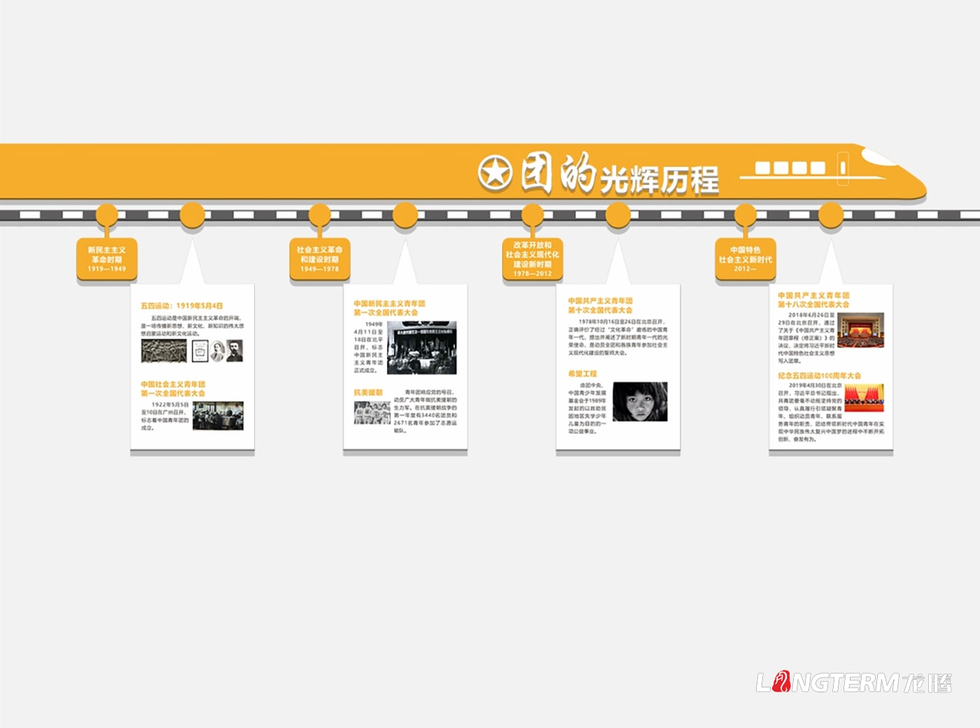 成都市金牛區(qū)團(tuán)委機關(guān)文化墻打造_團(tuán)委辦公室文化氛圍設(shè)計及制作