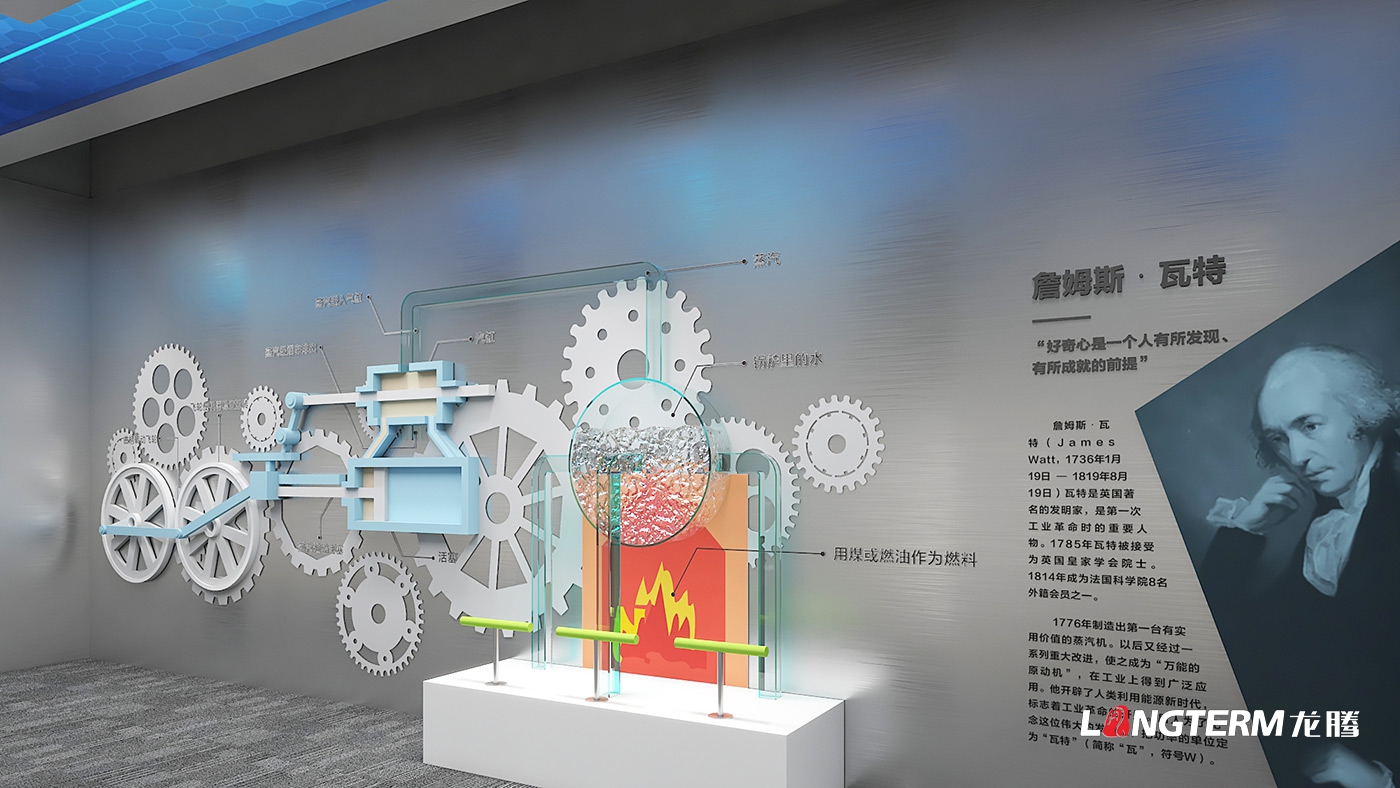 工業(yè)4.0科普文化墻內容梳理及設計效果