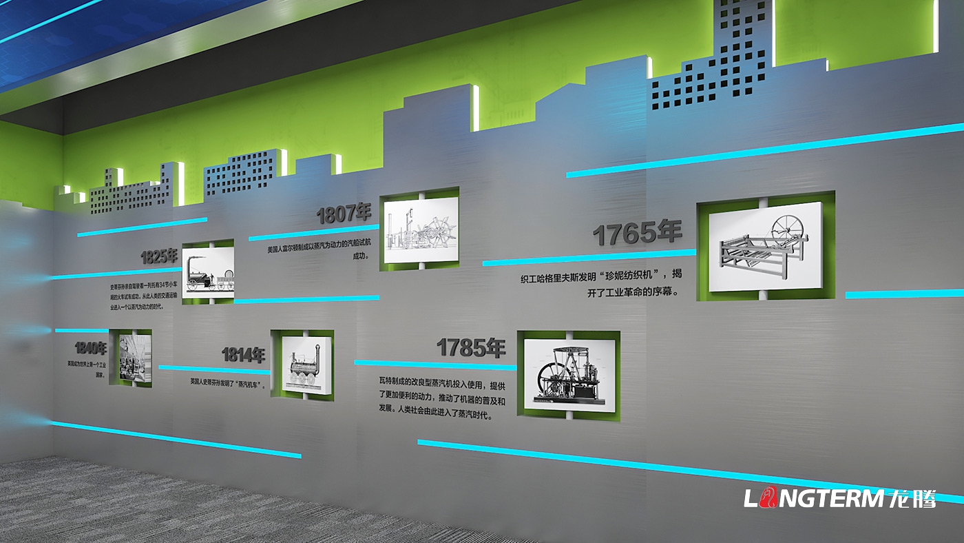 工業(yè)4.0科普文化墻內容梳理及設計效果